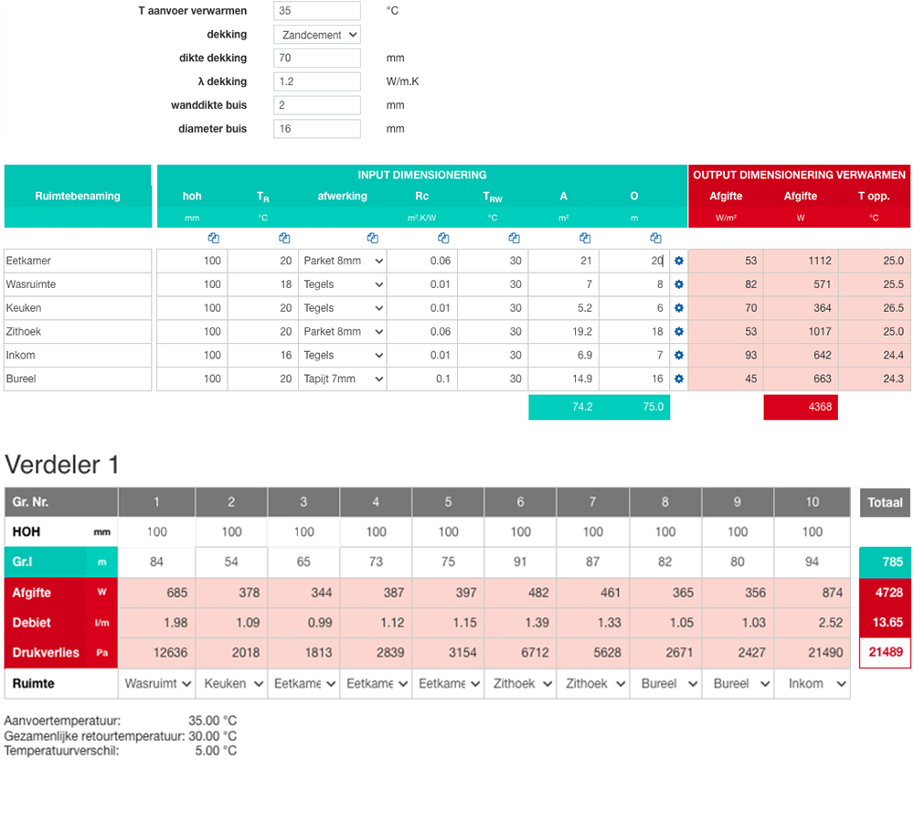 Berekeningen voor vloerverwarming tool