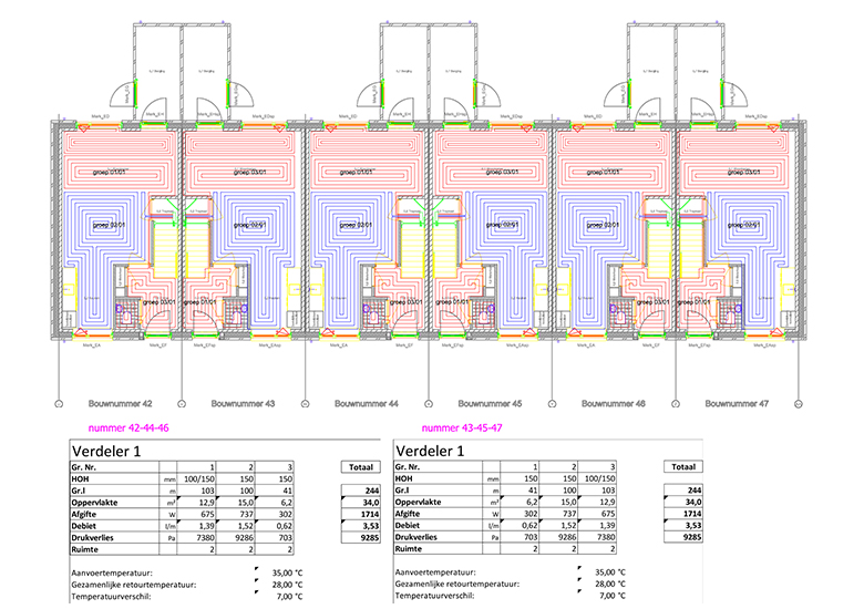 Professioneel verlegplan vloerverwarming inclusief berekeningen – uitgevoerd project door W-floo